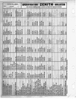 Zenith Carb Specifications 038.jpg